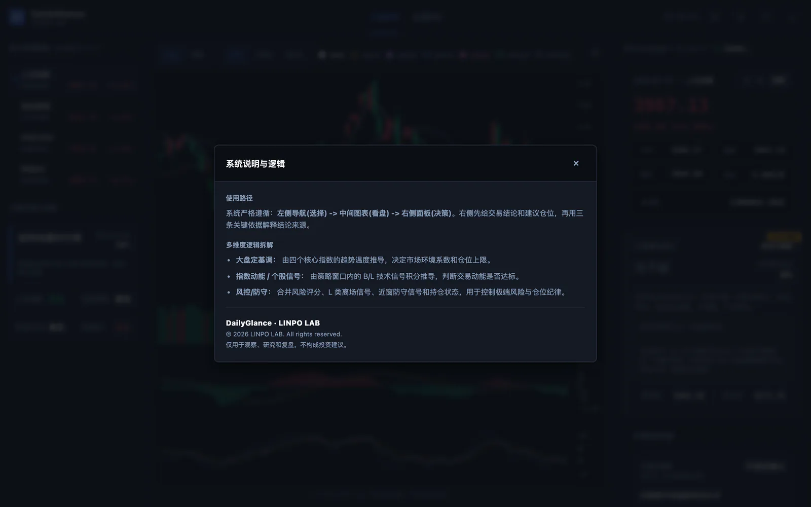 DailyGlance 新版系统说明、阅读路径与判断逻辑界面